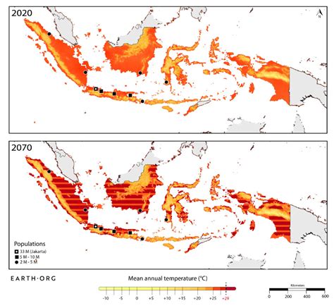 indonesia population 2070